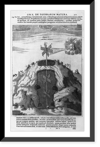 2 wind-powered mining apparatuses - 2, Antique Wall Art