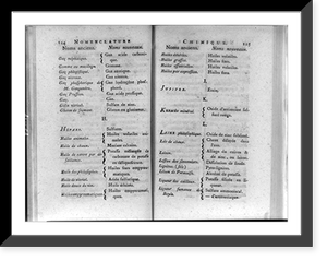 Historic Framed Print, [List of archaic names and new scientific names to standardize nomenclature of chemical elements, metals, and gases],  17-7/8" x 21-7/8"