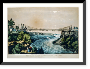 The Rail road suspension bridge: near Niagara Falls - 2, Vintage Wall Art