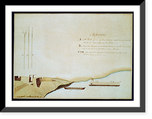 Armaments of the American rebels.Charls Blaskowitz del. - 2, Antique Wall Art