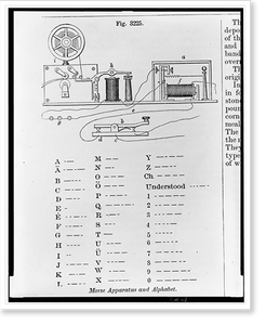 Black & White Photo - Morse apparatus and alphabet - Historic Wall Art Gift