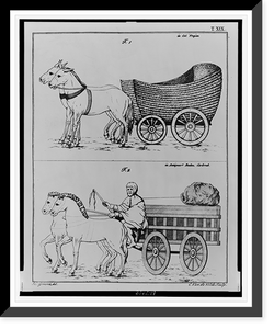 Two illustrations: fig. 1 showing woven, basket-like cart drawn by two horses(?); fig. 2 showing man on wagon drawn by two horses(?).J.C. Ginzrot, del. ; C. Van de velde sculp. Heritage Wall Art