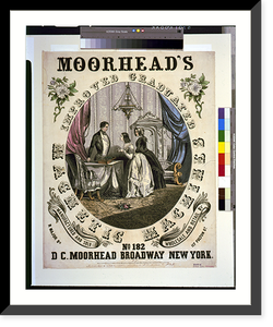 Antique Photo Print - Moorhead's improved graduated magnetic