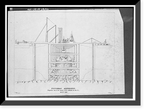 Potomac Aqueduct, Georgetown abutment at Georgetown waterfront, Washington, District of Columbia, DC - 11, Historic Print