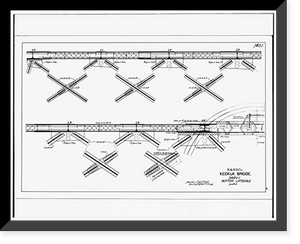 Keokuk & Hamilton Bridge, Spanning Mississippi River, Keokuk, Lee County, IA - 92, Antique Poster