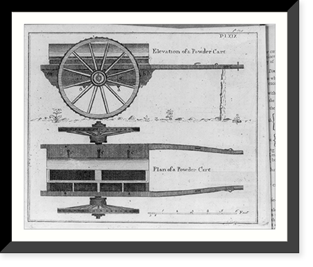 Elevation of a powder cart and plan of a powder cart, Antique Wall Art