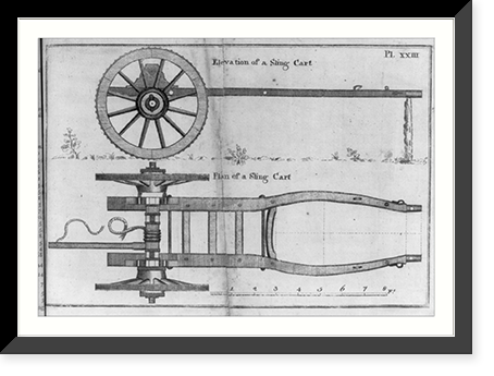 Elevation of a sling cart and plan of a sling cart, Vintage Poster