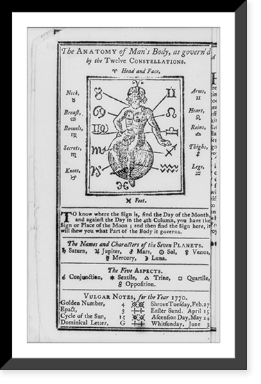 The Anatomy of man's body, as goverened by the twelve constellations - 2, Historic Reproduction