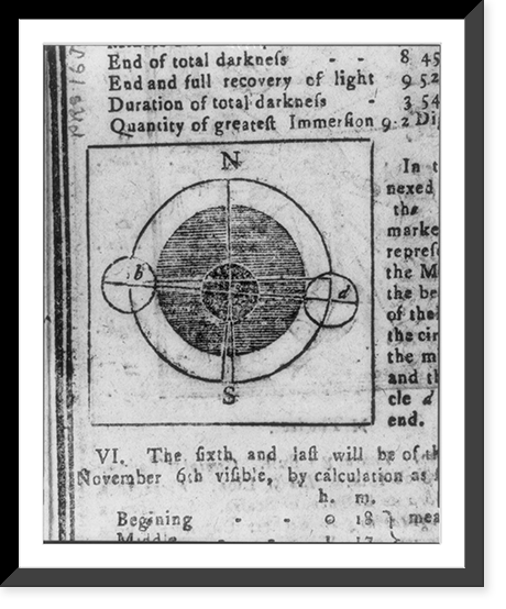 Page from 18th Century almanac: illus. of solar eclipse, n.d, Vintage Wall Art
