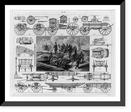 Artillery wagons, caissons, travelling forges. ca. 1850; various illus. surrounding scene of horse-drawn field gun and caisson being moved into position, Historic Reproduction