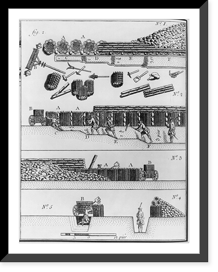 Vintage Photo Print - Construction of fortifications