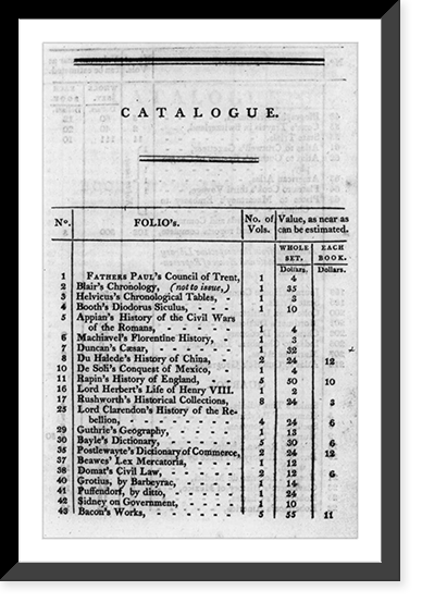 1st printed catalog of the Library of Congress, 1802 - page 3, Antique Wall Art