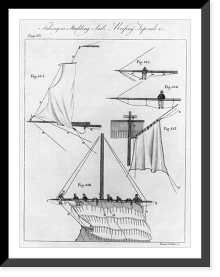 Taking in studding sails. reefing topsails &c, Antique Poster