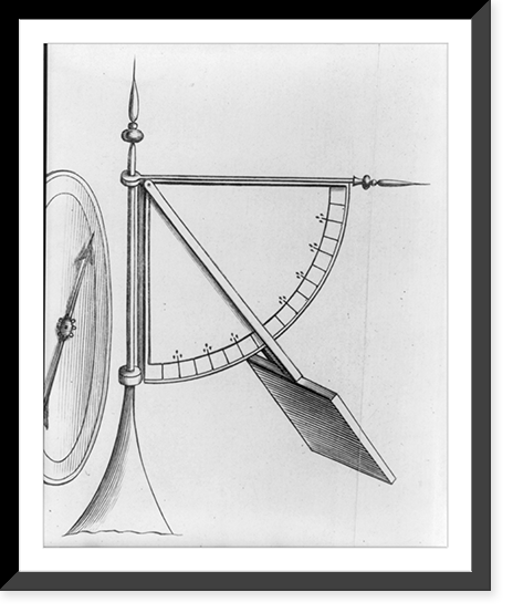 Anenometer Classic, Vintage Poster