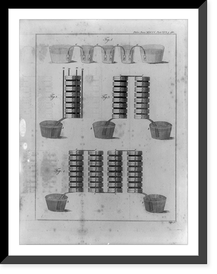 Diagram of the first battery, which was made of alternating metal layers and saline-soaked leather pads, and proved electricity is caused by contact with dissimilar metals.Basire, sc. Vintage Wal