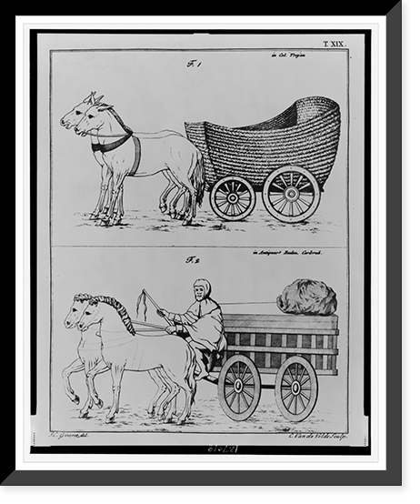 Two illustrations: fig. 1 showing woven, basket-like cart drawn by two horses(?); fig. 2 showing man on wagon drawn by two horses(?).J.C. Ginzrot, del. ; C. Van de velde sculp. Heritage Wall Art