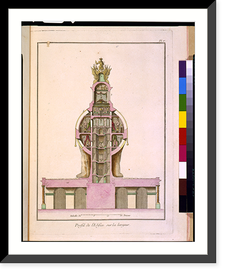Historic Framed Print, Profil de l'Edifice sur la largeur,  17-7/8" x 21-7/8"