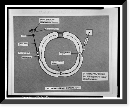 Historic Framed Print, University of California Radiation Laboratory, Bevatron, 1 Cyclotron Road, Berkeley, Alameda County, CA - 2,  17-7/8" x 21-7/8"
