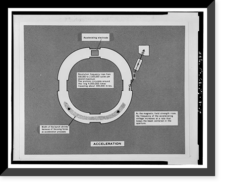 Historic Framed Print, University of California Radiation Laboratory, Bevatron, 1 Cyclotron Road, Berkeley, Alameda County, CA - 14,  17-7/8" x 21-7/8"