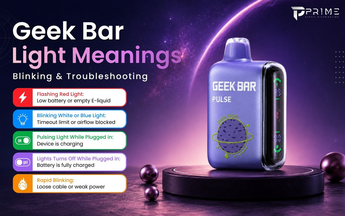 Geek Bar Light Meanings: Blinking & Troubleshooting