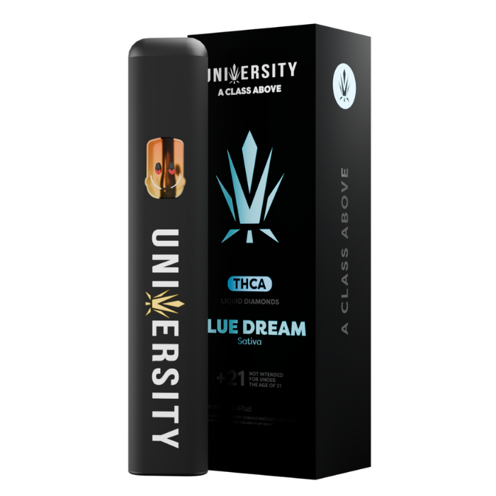 University THCA Liquid Diamond Disposable 2G | Prime Supply Distro University THCA Liquid Diamond Disposable 2G | Prime Supply Distro