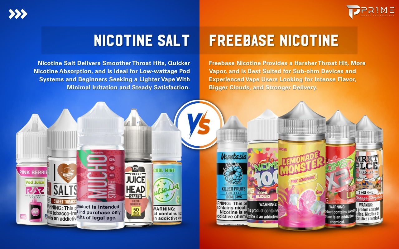 E-Liquid Showdown: Nicotine Salt vs Freebase E-Liquid, Which Vape Juice is Right for You?