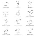 Zodiac Constellations
