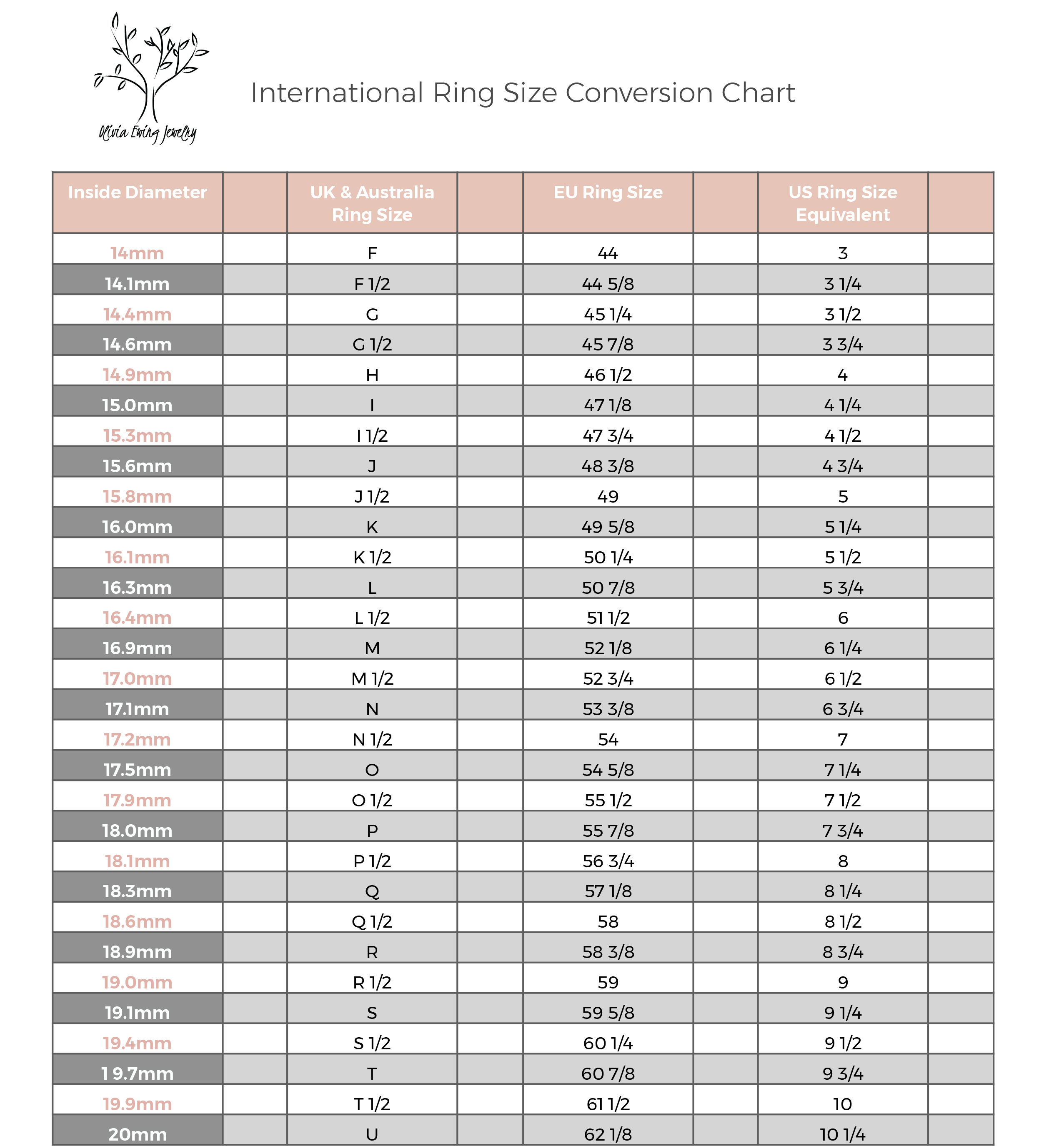 Ring Size Guide Printable Chart How To Measure Your Ring Size Lupon 