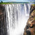 Tour of the Victoria Falls
