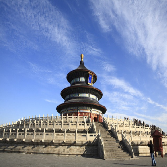 Forbidden City - China Travel