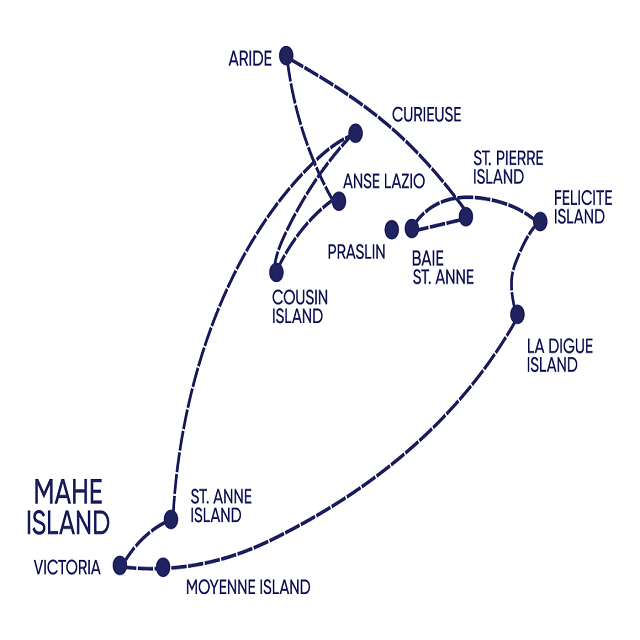 Aride - Seychelles Travel