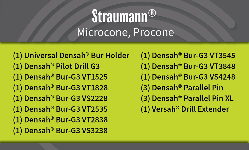 Straumann® Microcone, Procone
