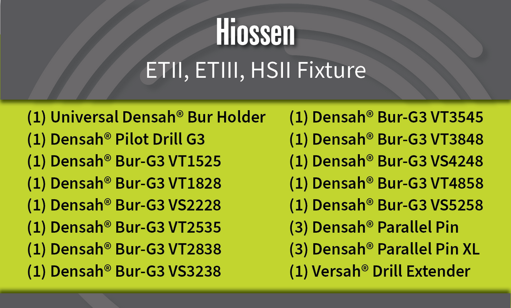 Hiossen - ETII, ETIII, HSII Fixture