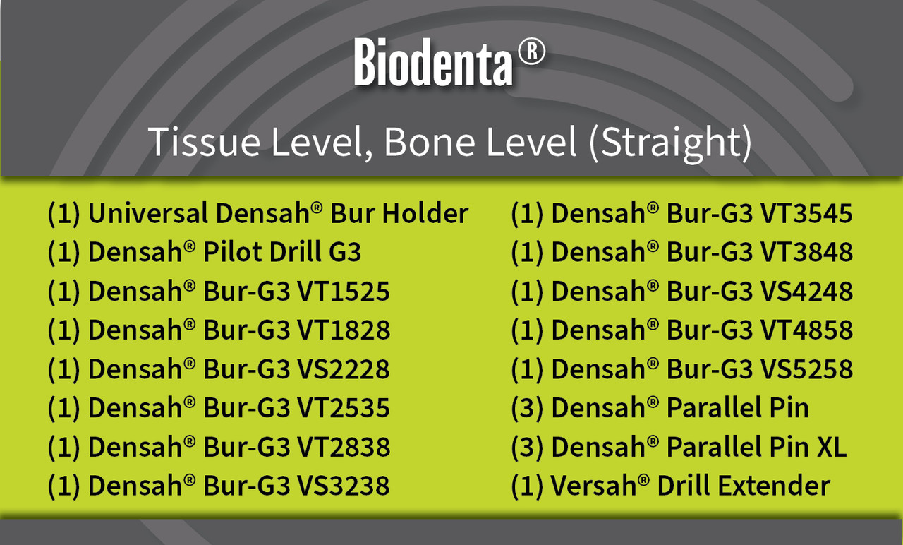 Universal (Regular) DENSAH® Bur Kit with Pilot Drill