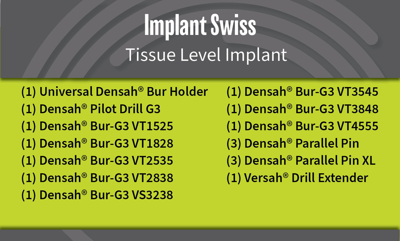 Universal (Regular) DENSAH® Bur Kit with Pilot Drill