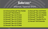 BioHorizons - Internal, Tapered Short