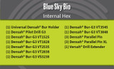 Blue Sky Bio - Internal Hex