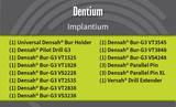 Dentium Implantium
