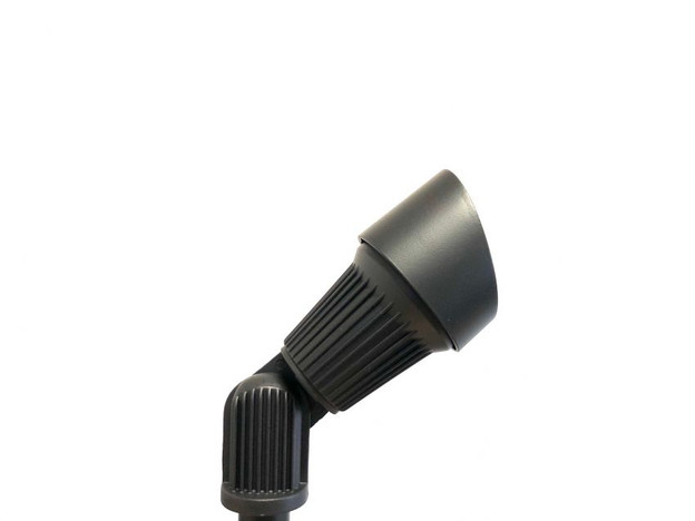 Test TVL Product