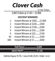 Clover Cash Pull Tabs Payout