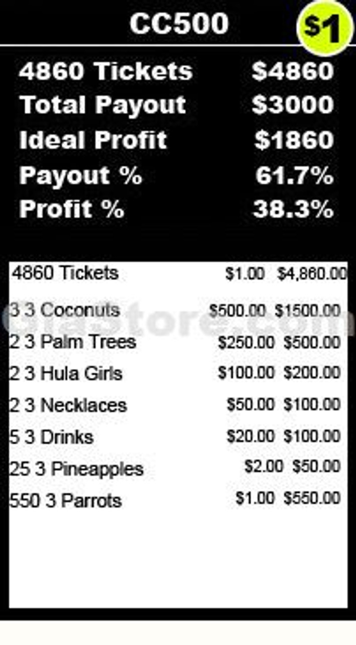 tab payout rules