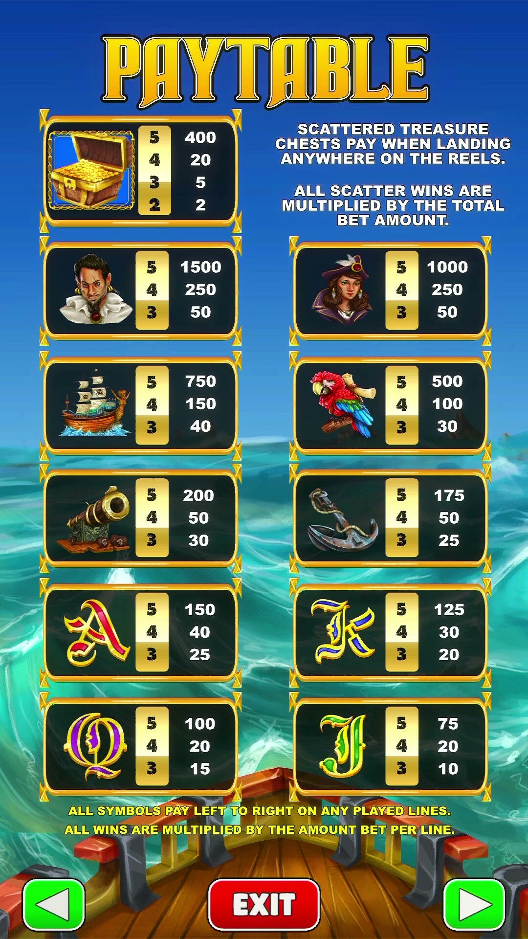 tocatta-blackbeards-billions-paytable.jpg tocatta-blackbeards-billions-paytable.jpg