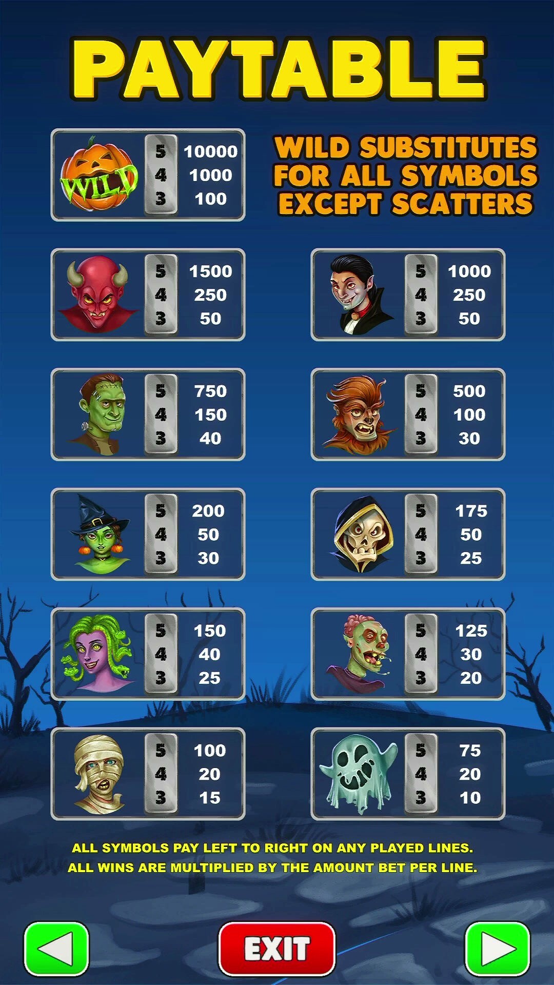 tocatta-spooky-spins-5-paytable.jpg tocatta-spooky-spins-5-paytable.jpg