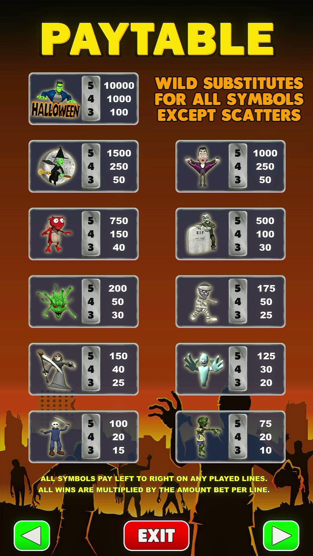 tocatta-spooky-spins-paytable.jpg tocatta-spooky-spins-paytable.jpg