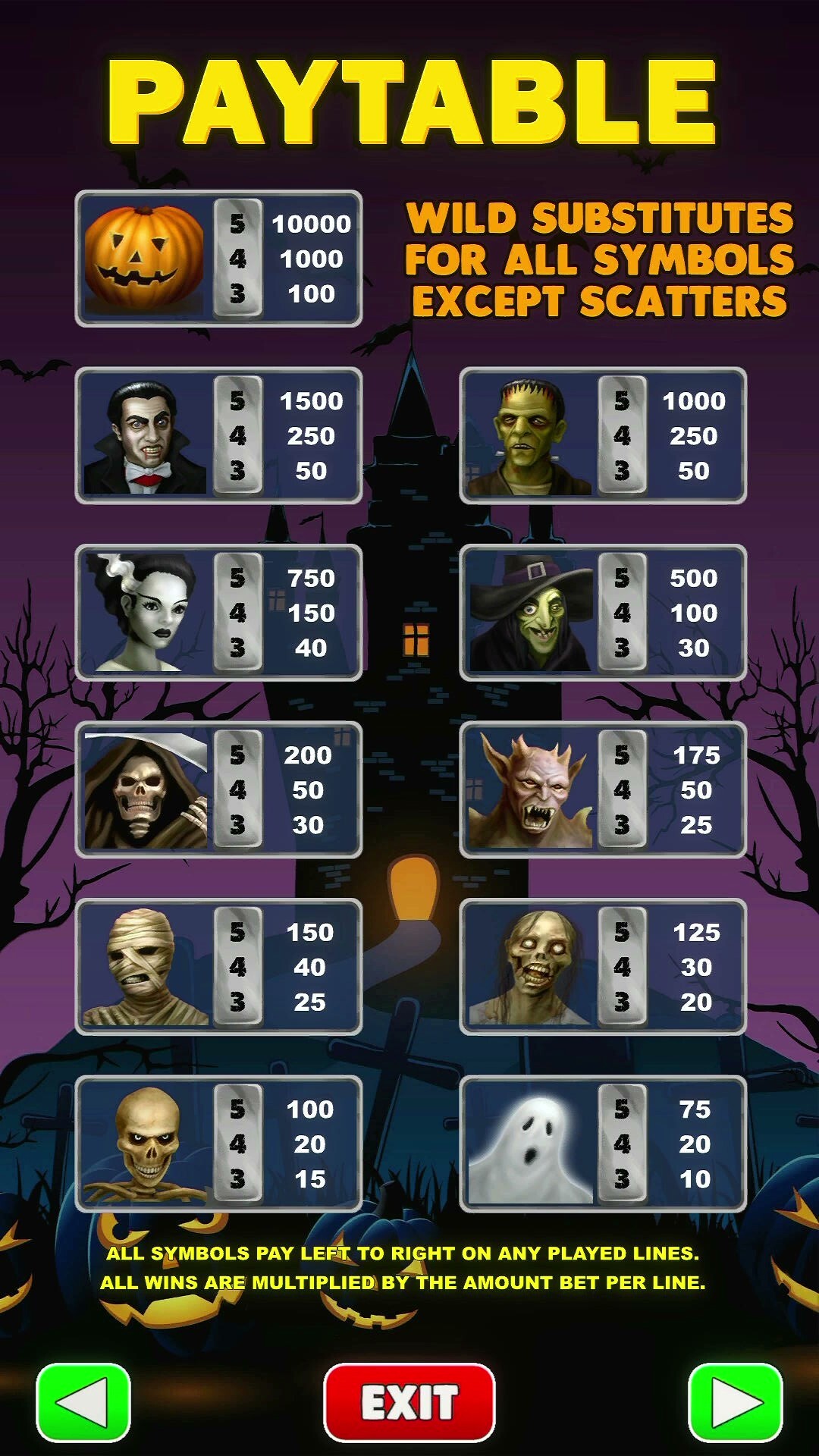 tocatta-spooky-too-paytable.jpg tocatta-spooky-too-paytable.jpg