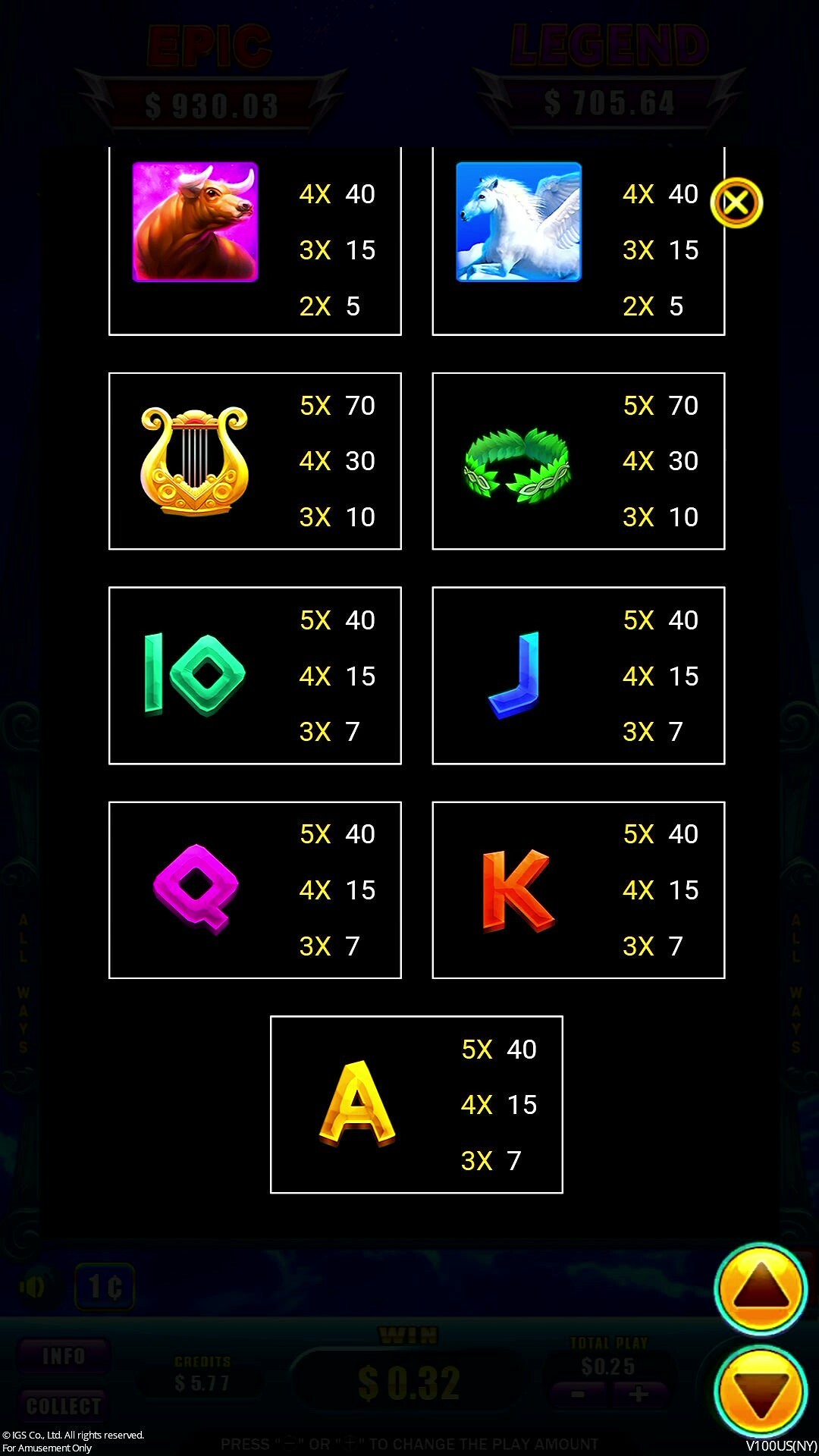 zues-ny-odds.jpg zues-ny-odds.jpg