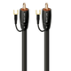 AudioQuest Black Lab RCA Subwoofer Cable