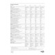 Loewe We. SEE technical specifications datasheet