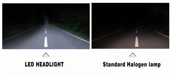 TLHB-H7V2 LED Headlights Bulbs (Pair)