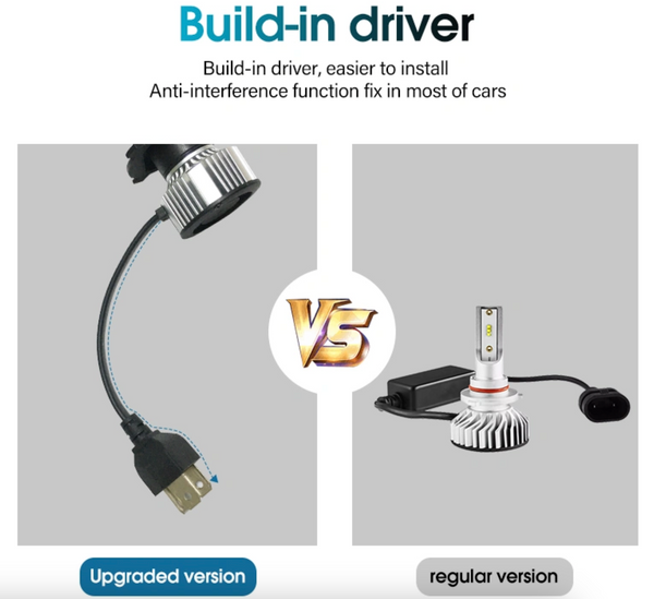 TLHB-H7V2 LED Headlights Bulbs (Pair)